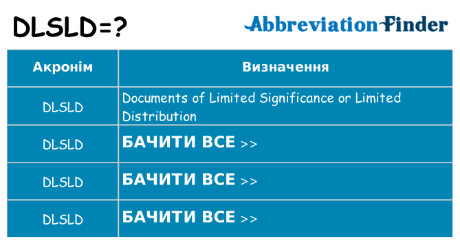 Що dlsld означають