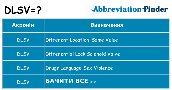 Що dlsv означають