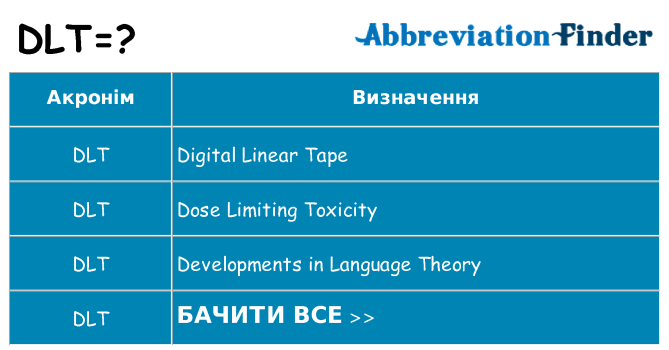 Що dlt означають