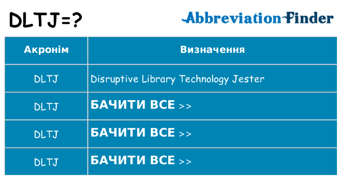 Що dltj означають