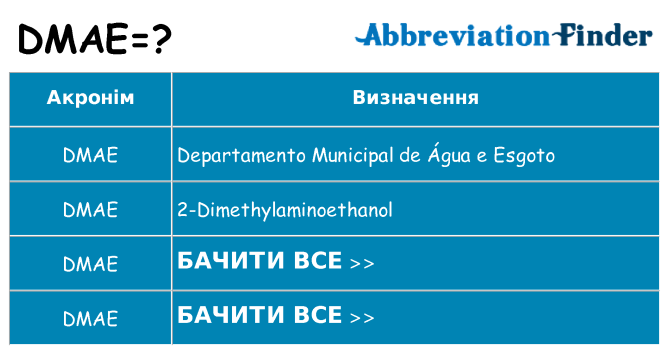 Що dmae означають