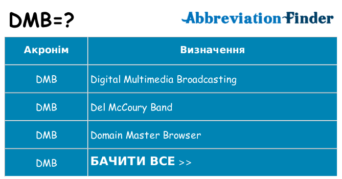 Що dmb означають