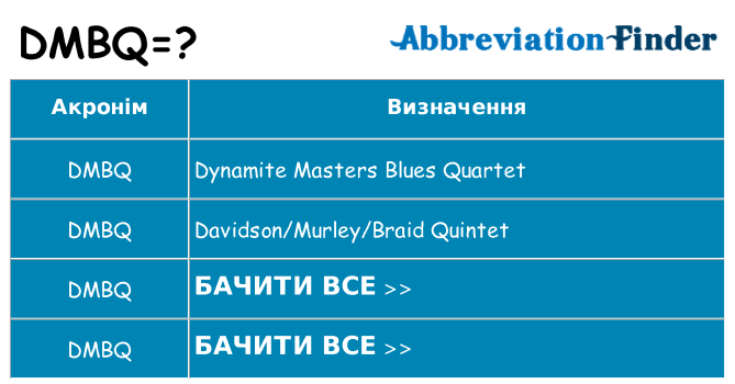 Що dmbq означають