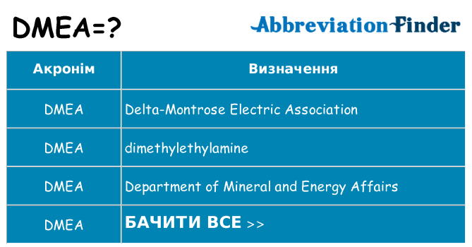 Що dmea означають