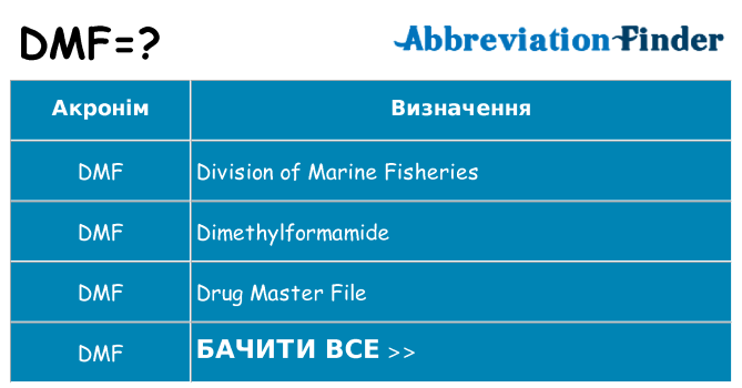 Що dmf означають