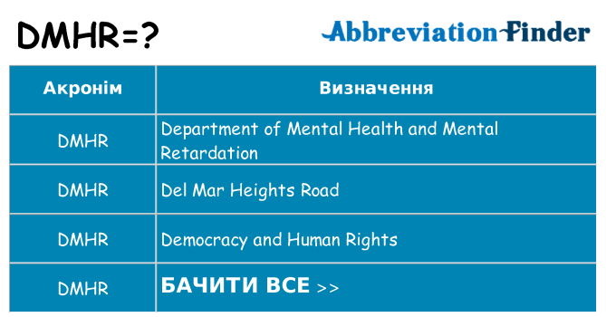 Що dmhr означають