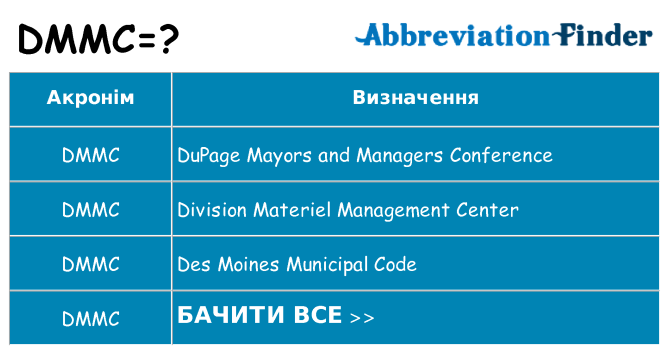 Що dmmc означають
