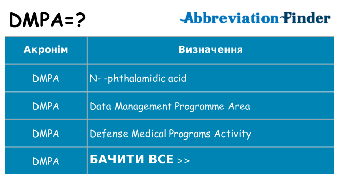 Що dmpa означають