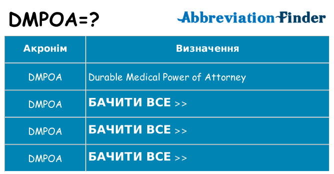 Що dmpoa означають