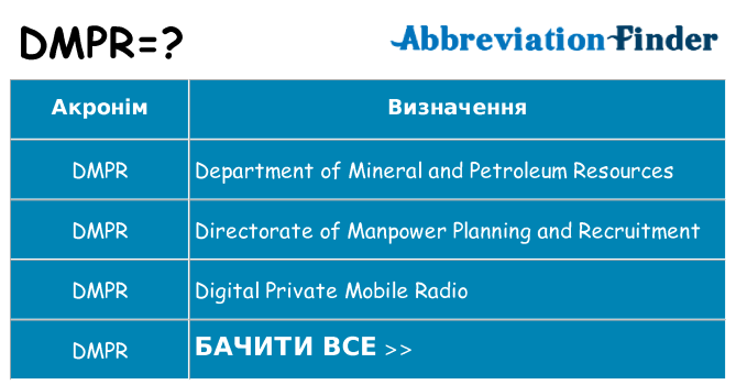 Що dmpr означають