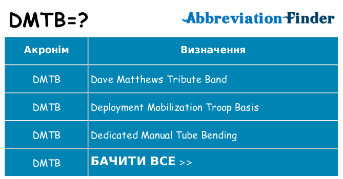 Що dmtb означають