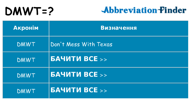 Що dmwt означають
