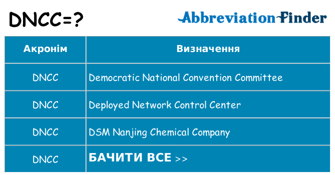Що dncc означають