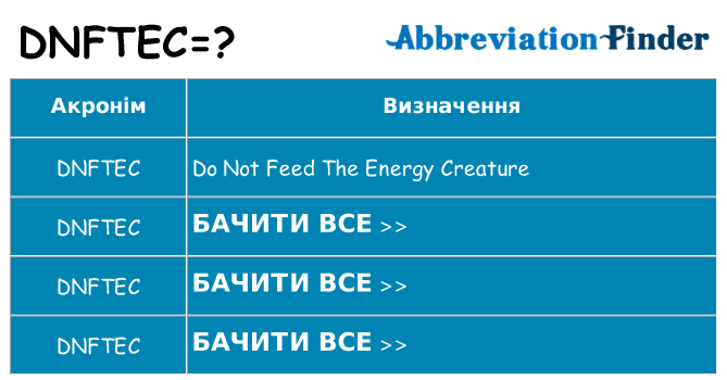 Що dnftec означають