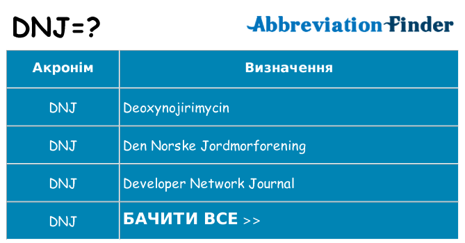 Що dnj означають