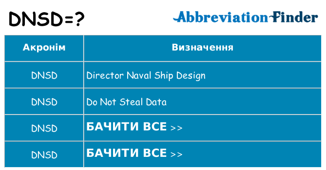 Що dnsd означають