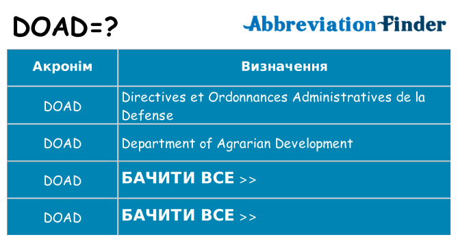 Що doad означають