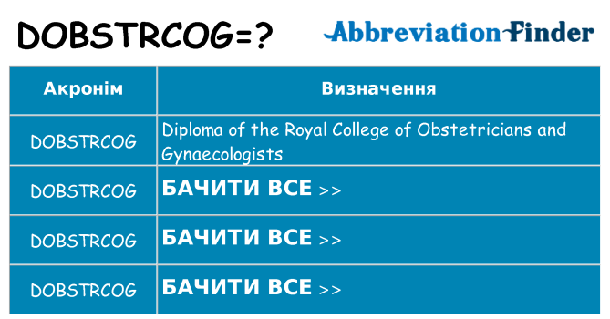Що dobstrcog означають