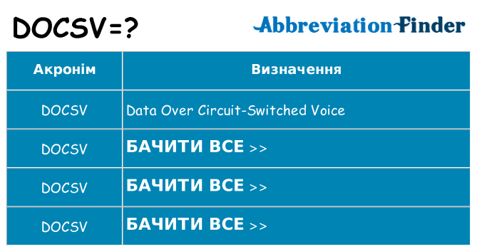 Що docsv означають