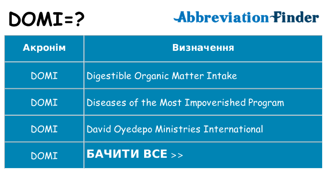 Що domi означають