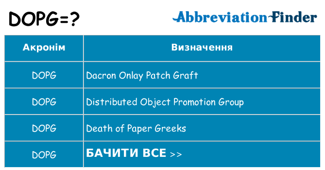Що dopg означають