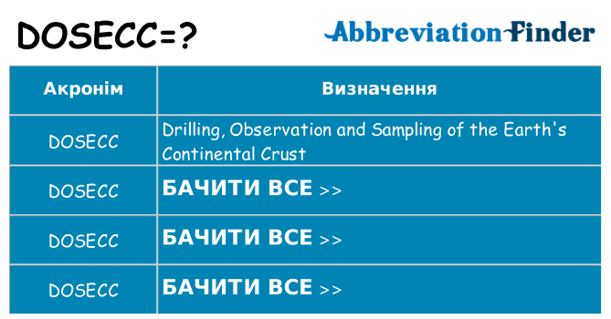 Що dosecc означають