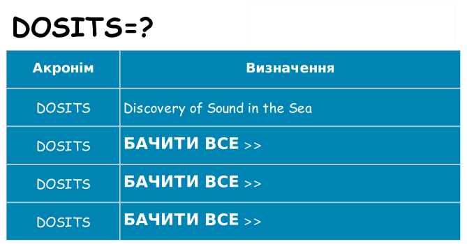 Що dosits означають