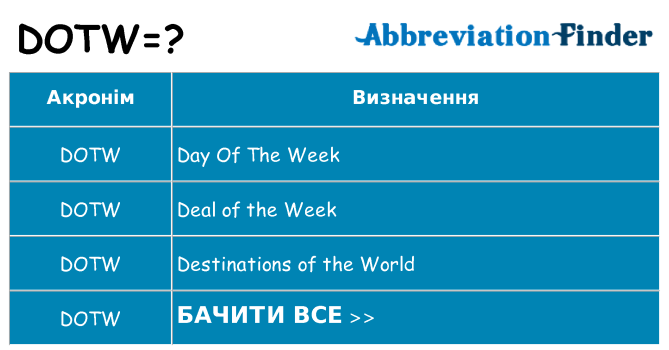 Що dotw означають
