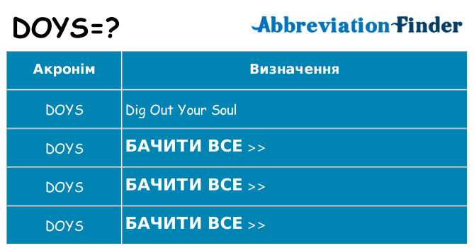 Що doys означають