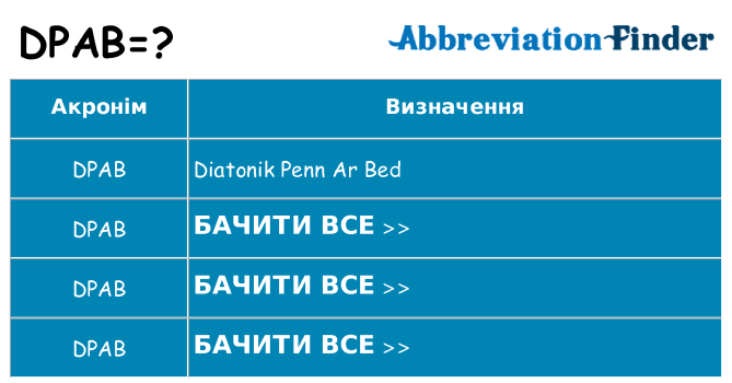 Що dpab означають
