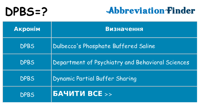Що dpbs означають