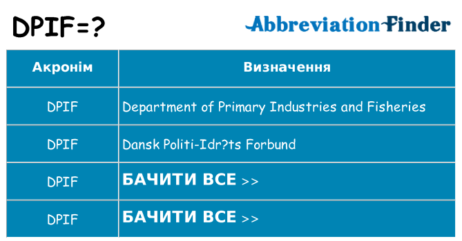 Що dpif означають