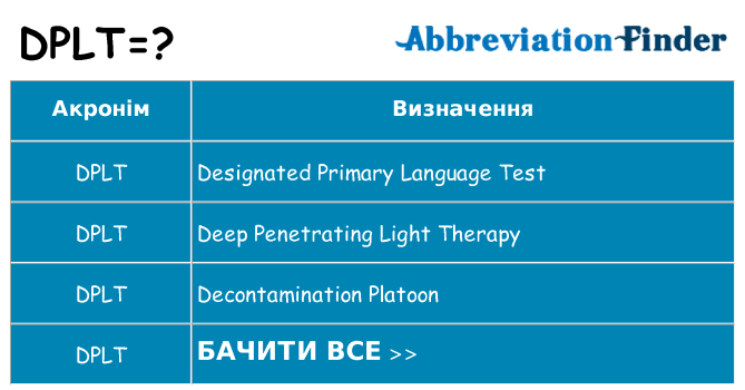 Що dplt означають