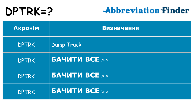 Що dptrk означають