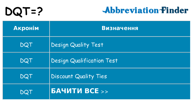 Що dqt означають