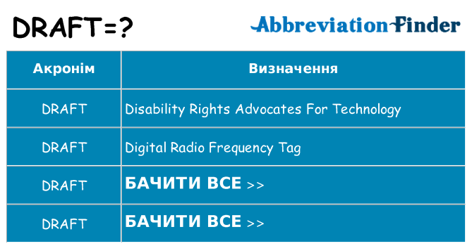 Що draft означають