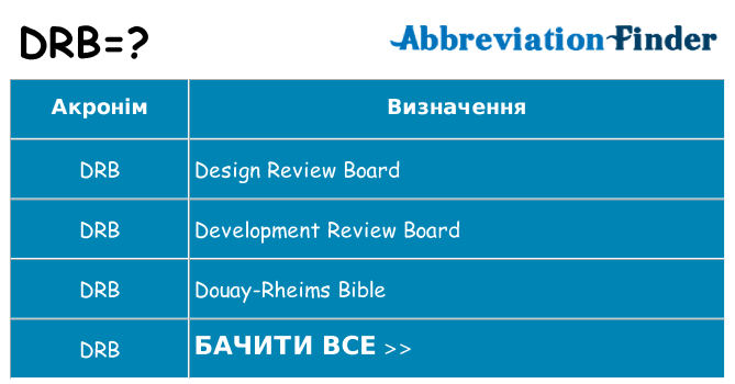 Що drb означають