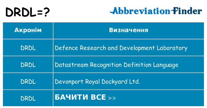 Що drdl означають