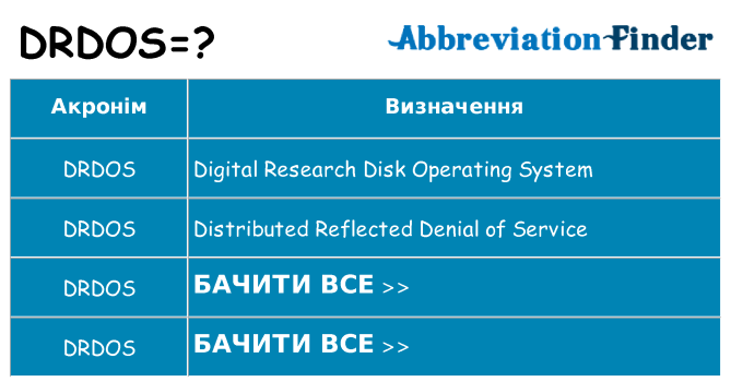 Що drdos означають