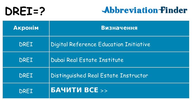 Що drei означають