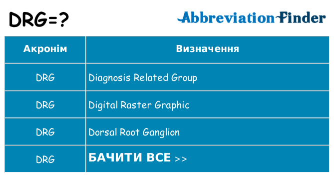 Що drg означають