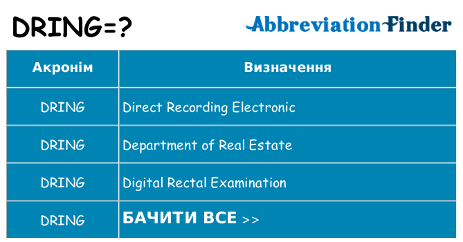 Що dring означають