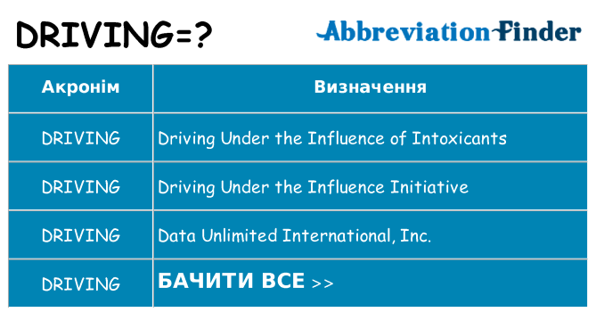 Що driving означають