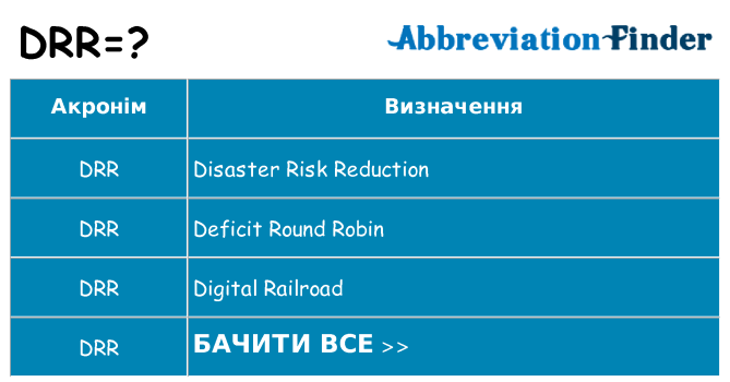 Що drr означають
