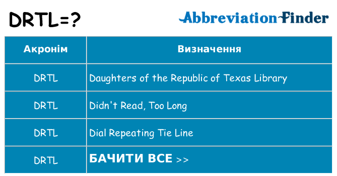 Що drtl означають