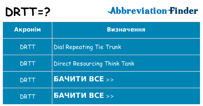 Що drtt означають