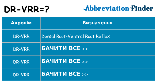 Що dr-vrr означають