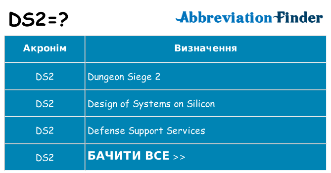 Що ds2 означають
