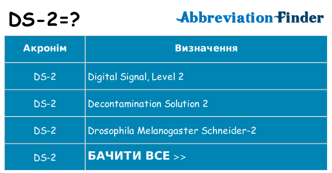 Що ds-2 означають