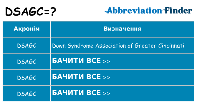 Що dsagc означають